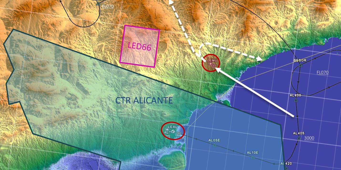 Flight Procedure Design using Copernicus Digital Elevation Model (DEM)